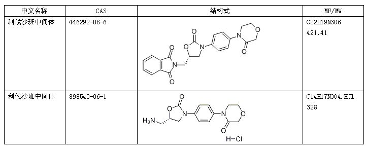 利伐沙班中间体1.jpg