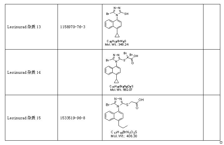 Lesinurad杂5.jpg