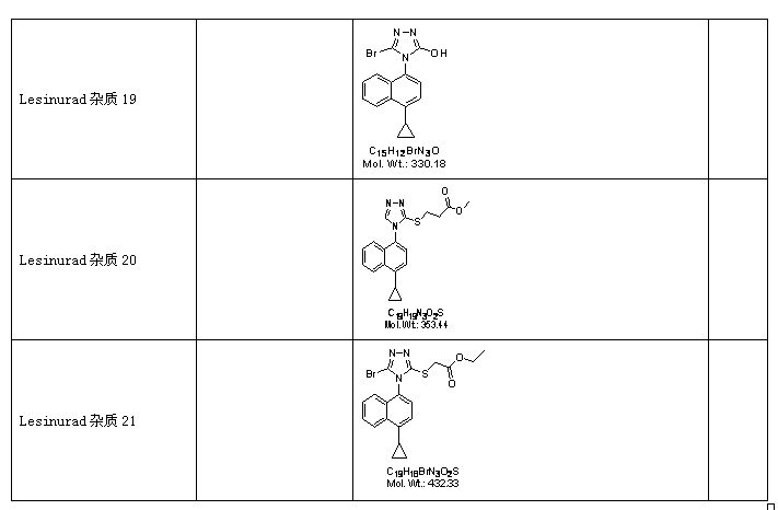 Lesinurad杂7.jpg