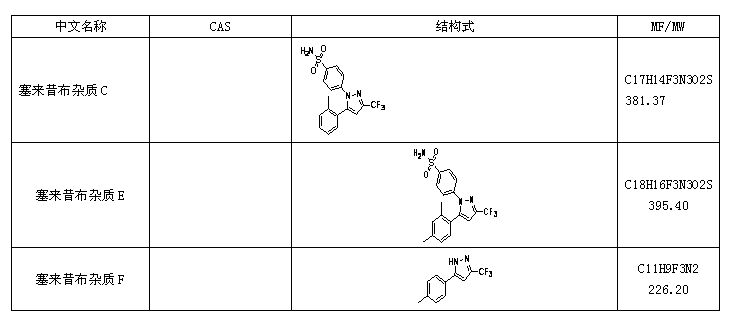 塞来杂.jpg