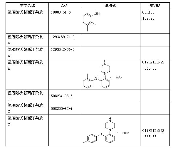 氢溴酸杂1.jpg