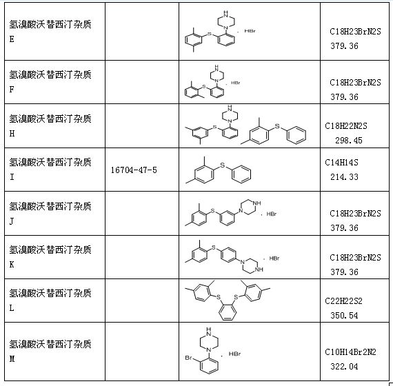 氢溴酸杂2.jpg